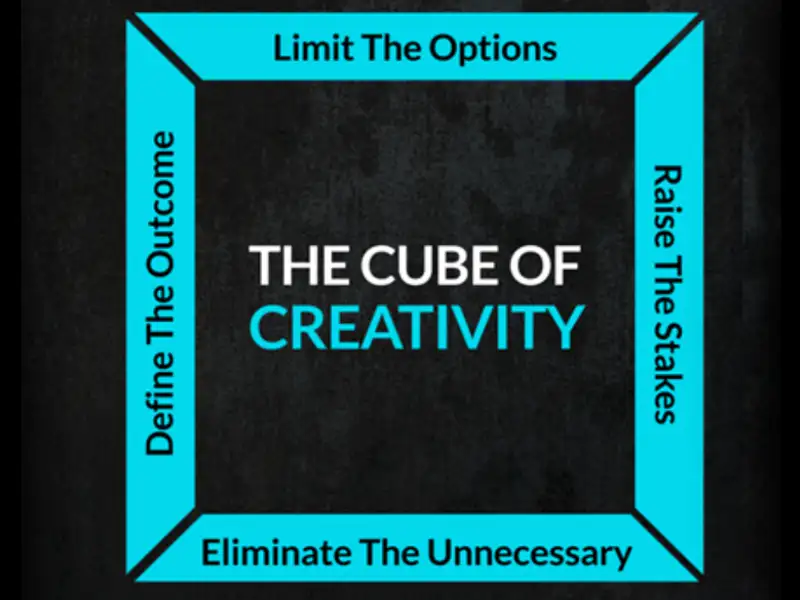 cube-of-creativity