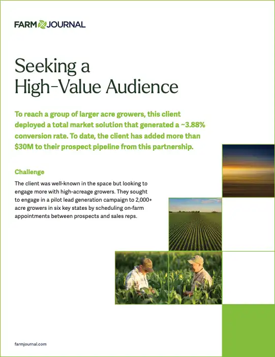 This Total Market Solution Added 30M to Prospect Pipeline